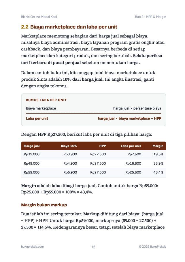 Contoh halaman Bisnis Online Modal Kecil