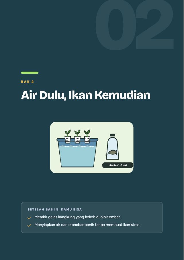 Contoh halaman Budikdamber: Panen Lele & Kangkung dari Ember