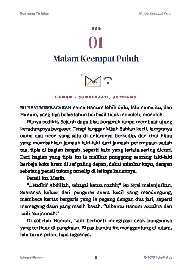 Contoh halaman Doa yang Tertukar