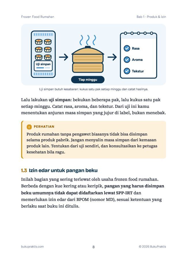 Contoh halaman Frozen Food Rumahan