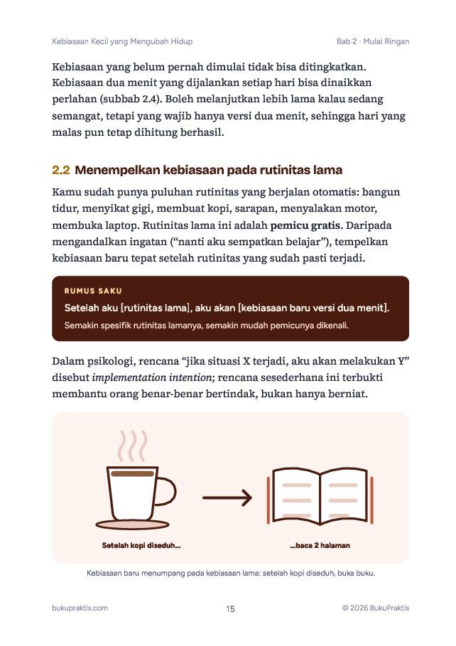 Contoh halaman Kebiasaan Kecil yang Mengubah Hidup