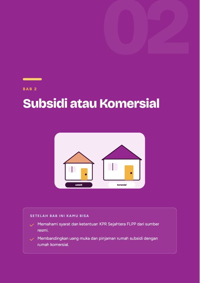 Contoh halaman KPR Pertama dengan Gaji UMR