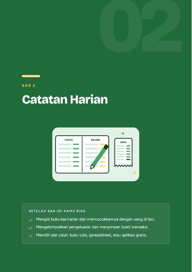 Contoh halaman Pembukuan & Pajak UMKM Sederhana
