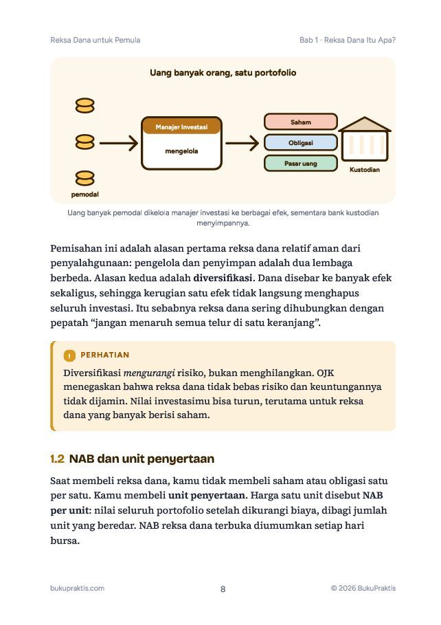 Contoh halaman Reksa Dana untuk Pemula