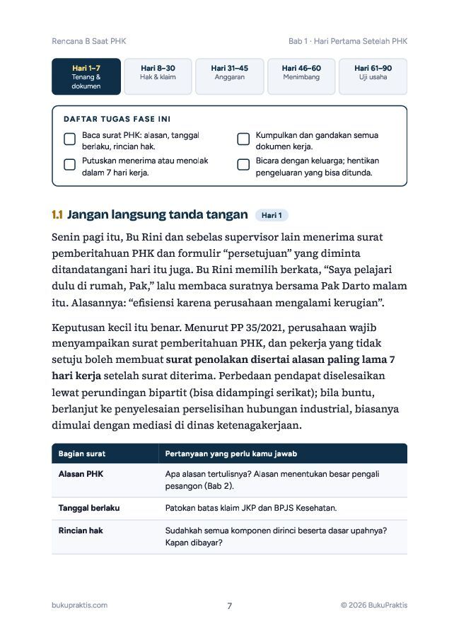 Contoh halaman Rencana B Saat PHK