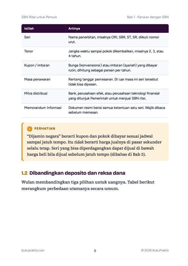 Contoh halaman SBN Ritel untuk Pemula: ORI, SBR, ST, dan Sukuk